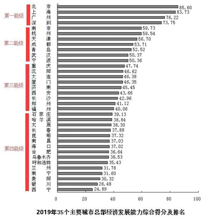 富士康给河南GDP(3)