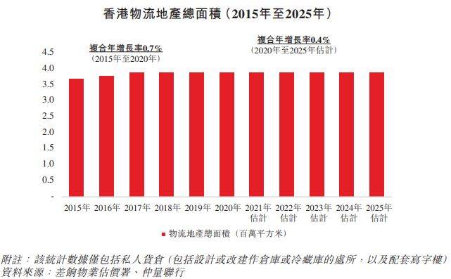 2020年临沂合区GDP_河北第一 全国第28位(2)