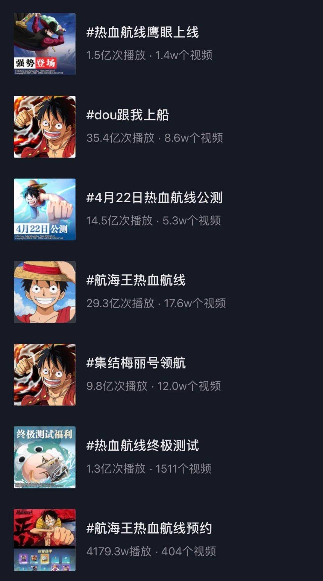 用户|霸榜一周后，冲进畅销TOP3，朝夕光年在中重度战场打下了楔子