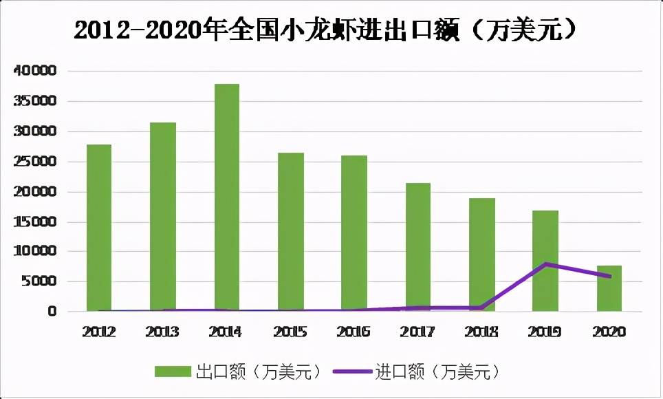 监利与华容的gdp对比_2020年湖北县市域区经济排名对比 前20强(3)