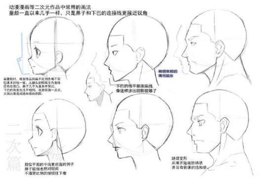 漫畫人物側臉的處理有哪些技巧