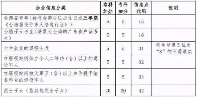 全国多个省份的GDP2021_2021上半年各省市GDP排行,谁掉队了(2)