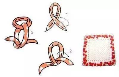 这种系法适用于一切丝巾的打法,皆可由此延伸.