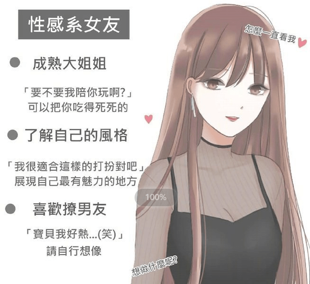 12种类型的二次元女友 傲娇阳光和腹黑 你想拥有哪一种 福利大卡 绝对领域