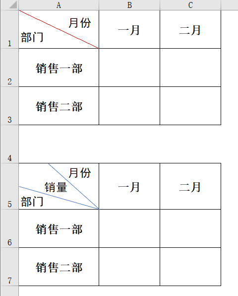 excel表格中画斜线表头的方法让你的表格更专业