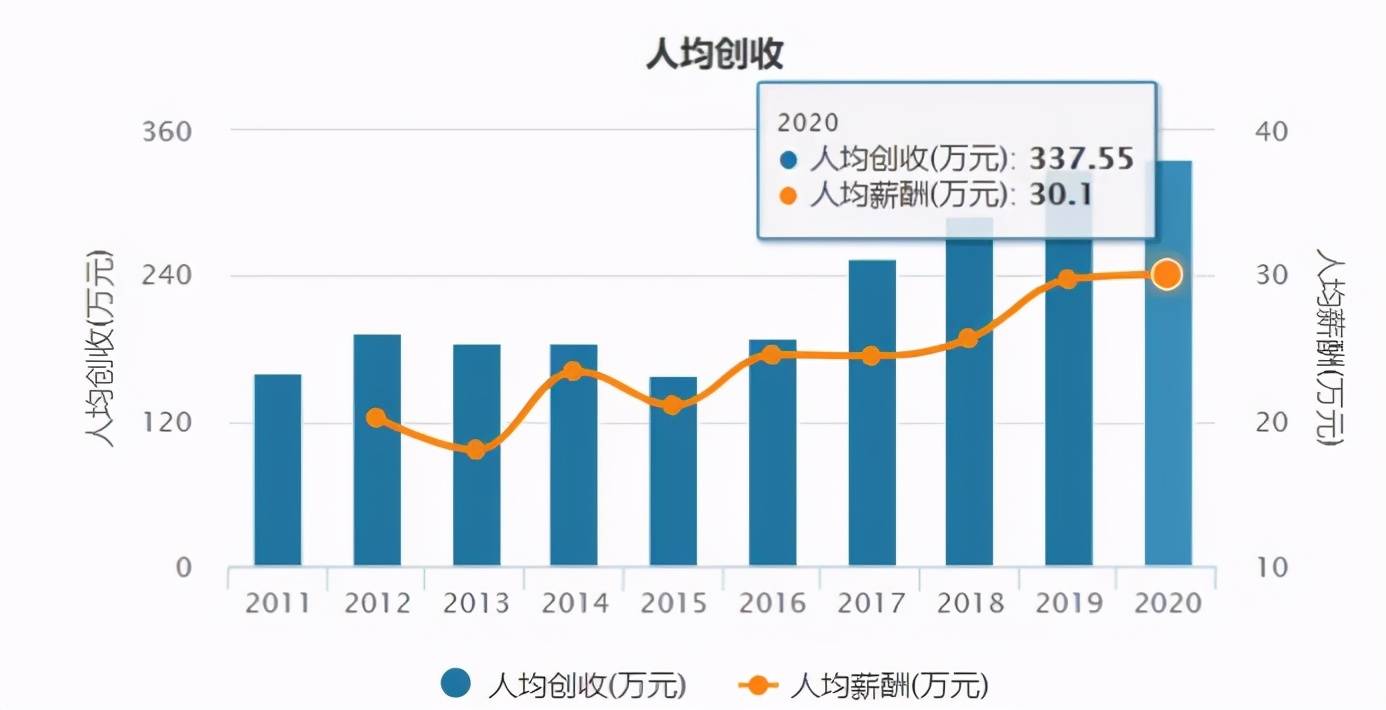 茅台镇人均收入_贵州茅台镇图片