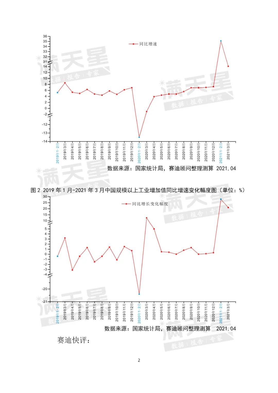 工业产值比gdp高吗_16家工厂拉开哈尔滨工业 骨架(2)