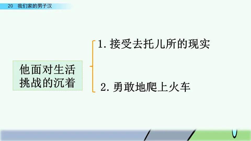 部編版四年級下冊第20課我們家的男子漢圖文講解