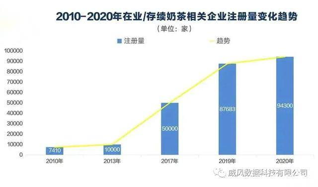 一杯奶茶的米乐M6 M6米乐前世今生(图5)