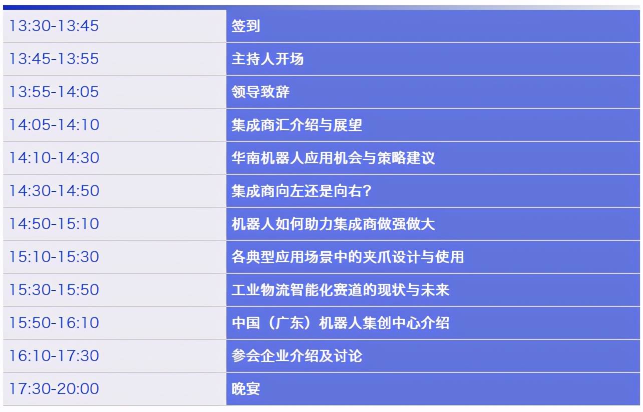 广东省科学院|高工机器人集成商汇沙龙活动佛山站5月14日起航！