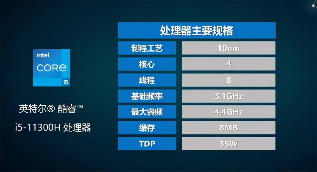 性能|1040g轻薄+全接口+高分高刷屏，机械革命F1满足我对轻薄本的幻想