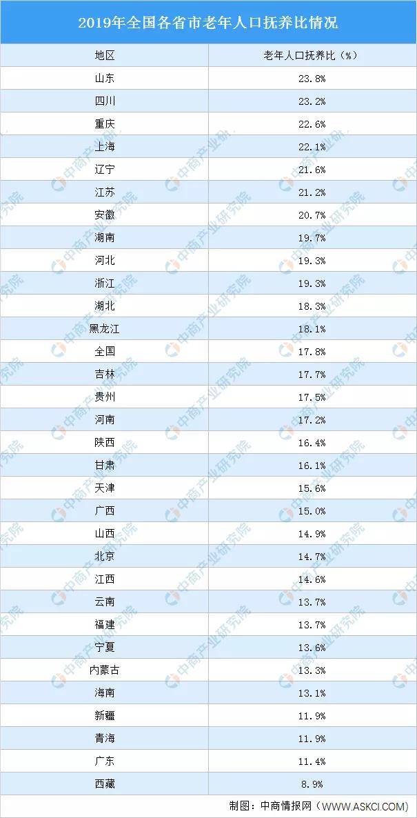 昆山人口越来越少_天阔怎么样 天阔和信达郡庭哪个好 上海安居客(3)