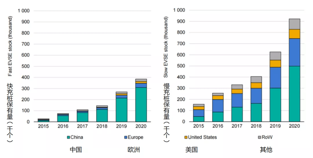 承德市2020年万元GDP能耗_2011年各省区市万元GDP能耗公布 北京降幅最大(2)