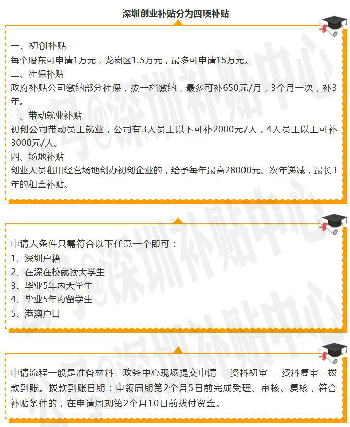 gdp耗水量多少_下表为 部分国家人均水资源拥有量及每万元GDP耗水量表 .据此回答4 6题. 中国 美国 澳大利亚 法(3)