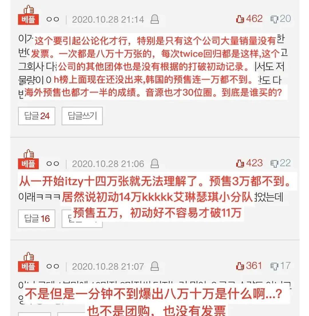 第一女团地位不保 Twice回归成绩下滑严重 还被质疑销量造假 专辑