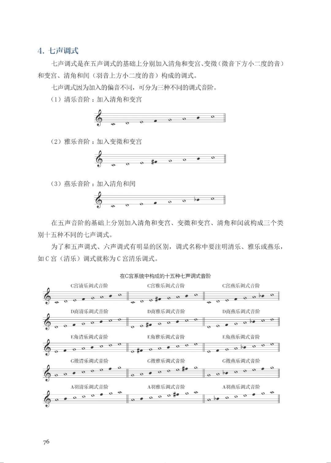 卡农简谱初学版数字_卡农简谱初学版(5)
