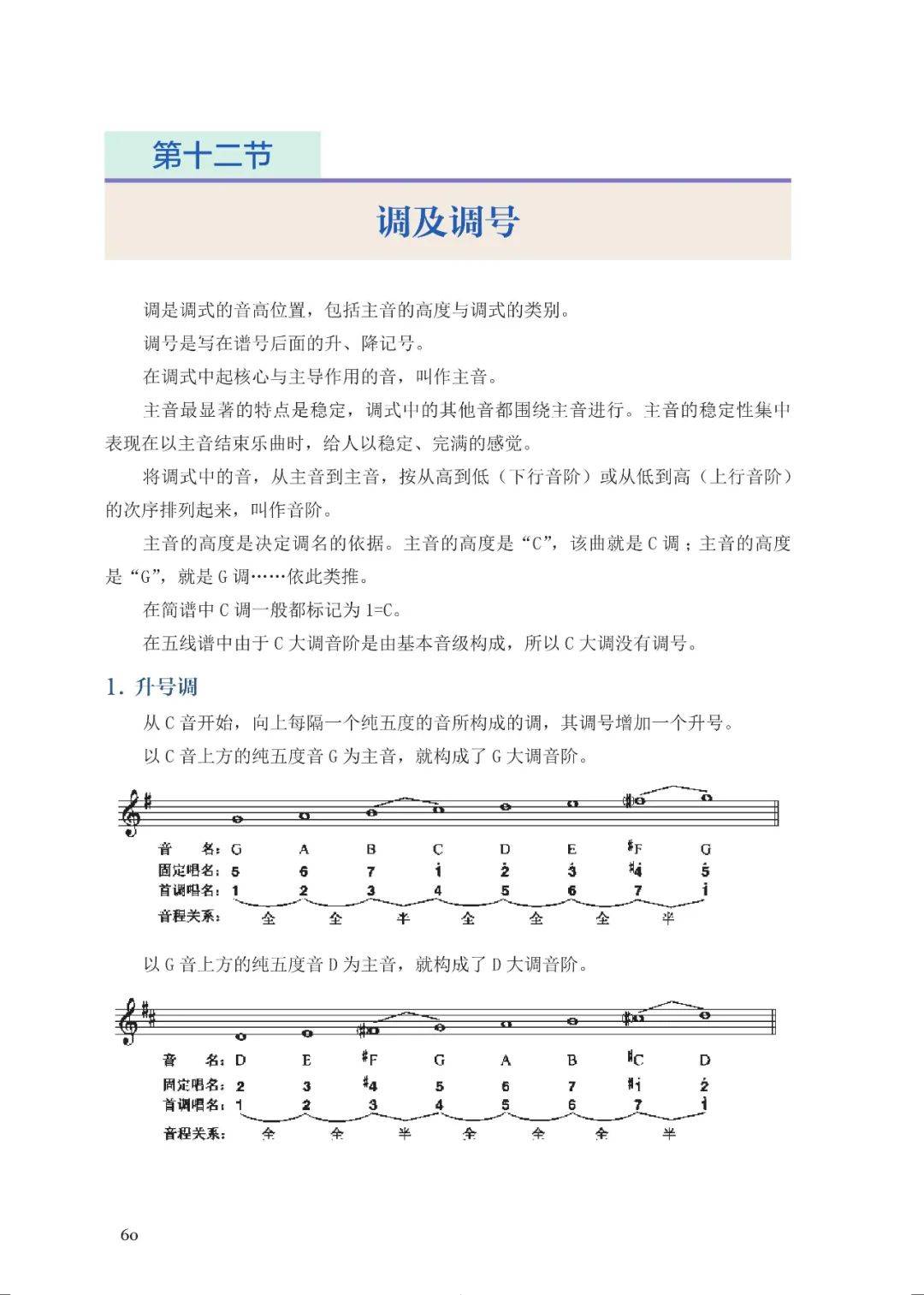 卡农简谱初学版电子琴_卡农钢琴谱 初学版 器乐乐谱 中国曲谱网(3)