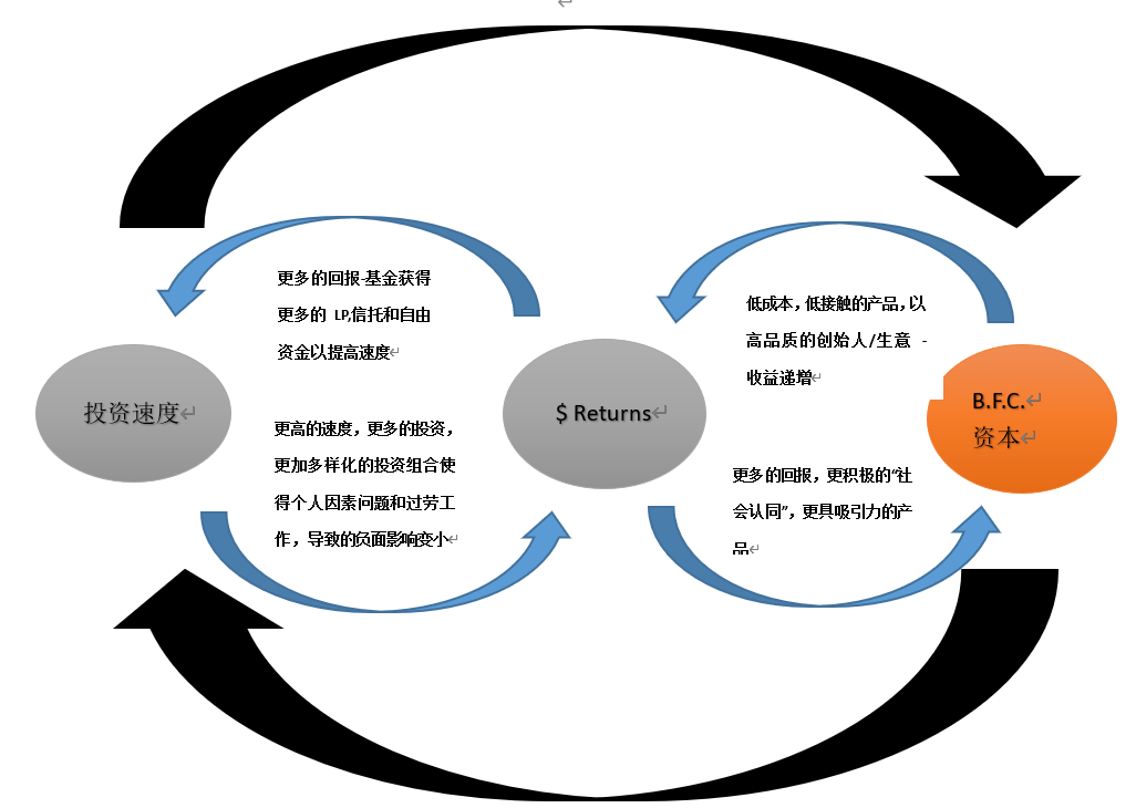 a661862e887c42d9b7c1305d73d30933.png