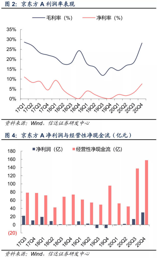 为什么潮州商人多GDP却很低_GDP高出8千多亿,但广州财力为何却不及杭州(2)