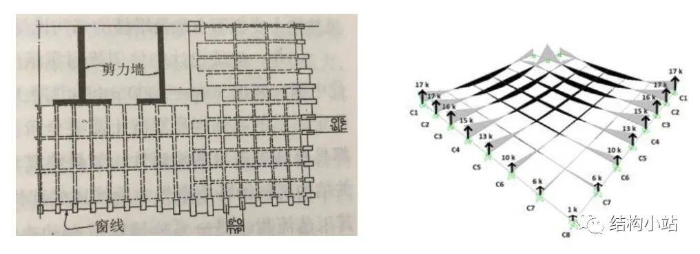 超高层结构体系的起源 法兹勒 汗和他的结构体系创新 Fazlur