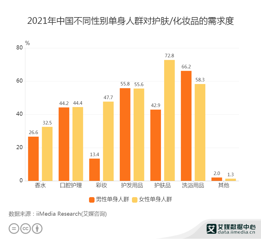 查询我国2021-2021年GDP数据_2021年中国数据中心行业发展现状分析 市场收入保持高速增长(3)