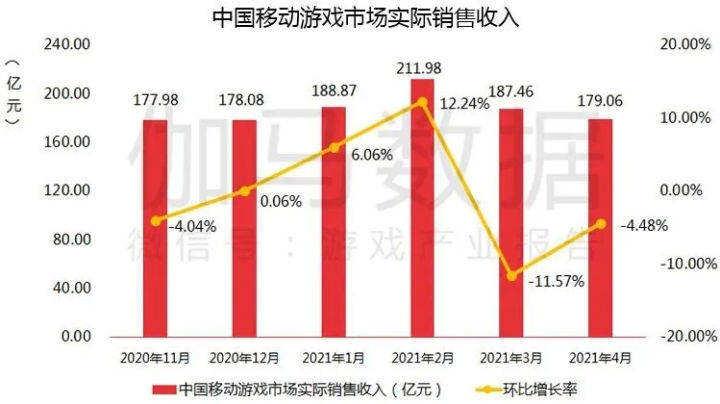 2021中国两会预计gdp设定_关注深圳两会丨2021年深圳GDP预计增长6.5 未来5年,还立下这些 小目标(3)