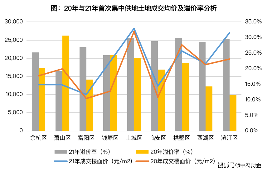 天仙潜gdp超过荆州_茶圣陆羽诞生地 湖北天门(3)