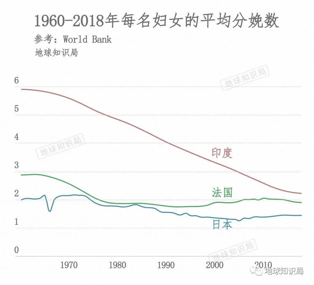 美国现有多少人口_美国霸权必然衰落,世界进入无极格局新时代