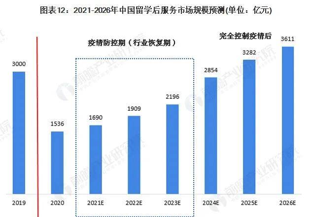 美国人口有多少2021_2021中国人口大迁移报告 从城市化到大都市圈化