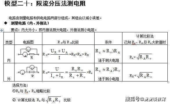 24节气的入梅是什么原理_小雪节气的含义是什么(2)