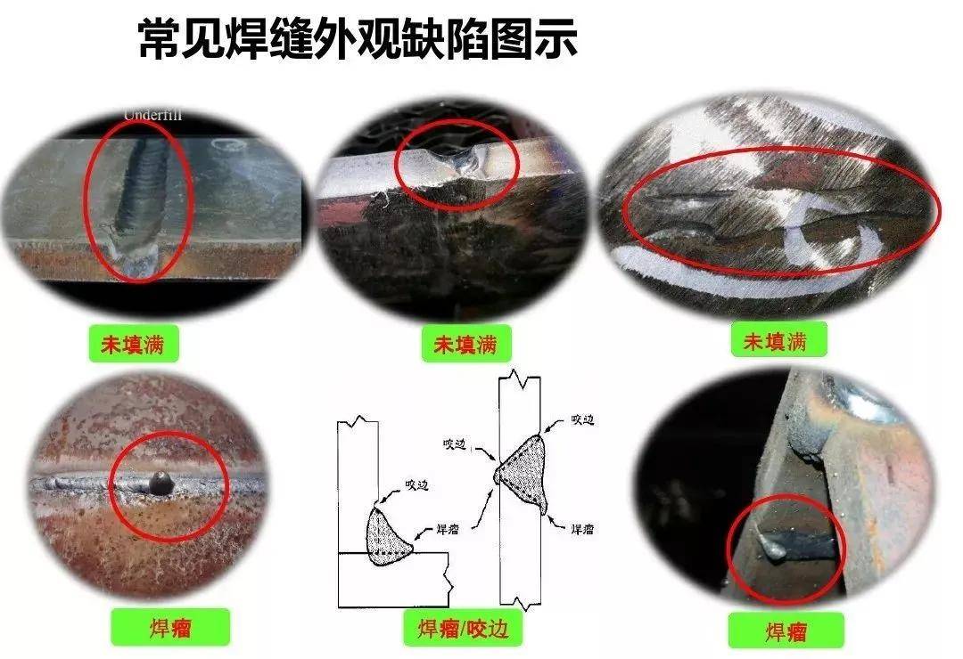 焊缝外观焊成这样达到标准了吗