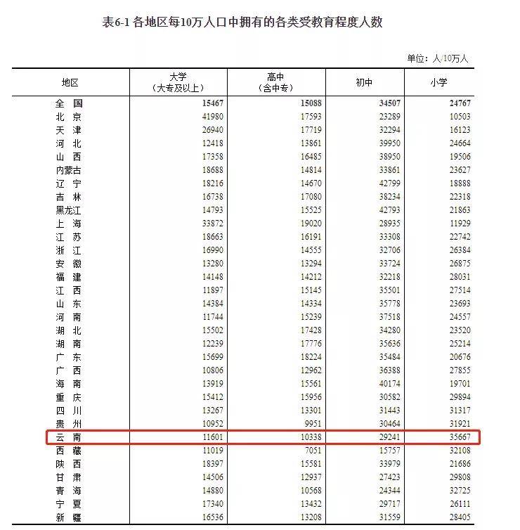 柯姓人口数量_全国柯姓人口的半数,还有晋山西,山东,河南,江苏,福建,台湾,浙江(2)