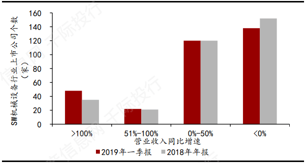 1902-1976年的gdp_关于 新周期 的再思考(2)