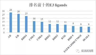 景德镇巅峰时期占世界gdp_1995,欧美发达国家的巅峰时刻,美日德英法GDP独占全球超六成