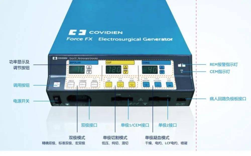 百克钳与双极的区别 常用止血器械比较 组织