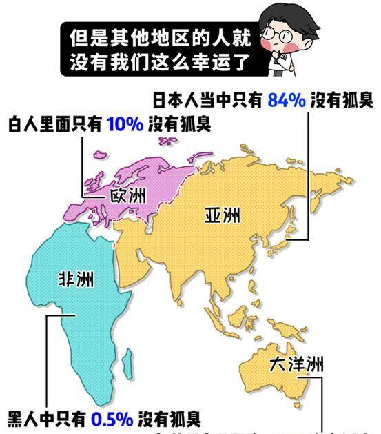 中国人口臭_风靡澳洲的漱口水来啦 吐出脏东西,打嗝都是香的(2)