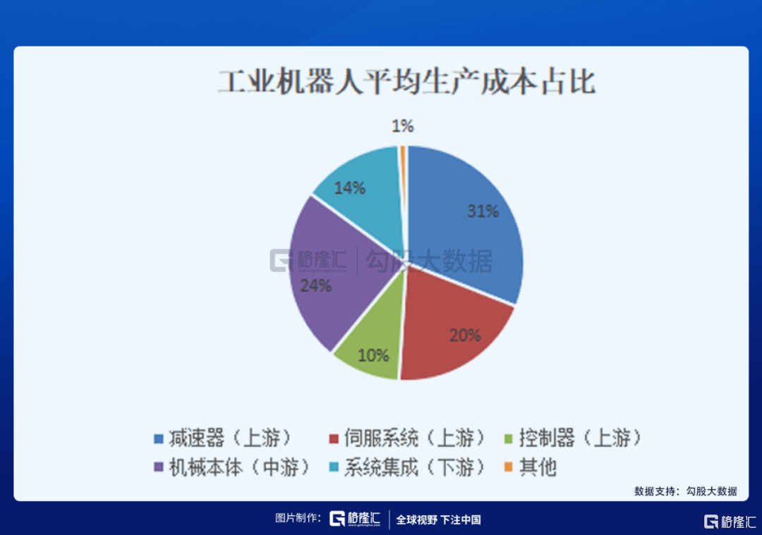 职业选择的人口之势是指_美国人职业选择的势利(3)