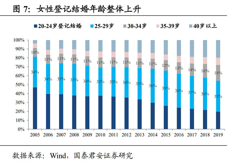 什么是劳动力人口_我国通过实施计划生育政策来控制人口增长.取得了显著效果