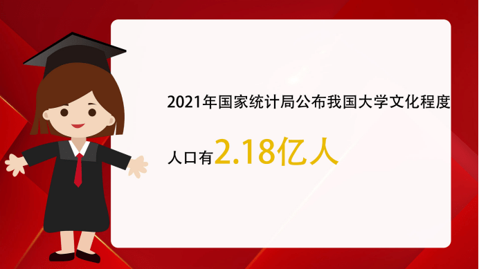 中国的人口有多少个亿_法总统候选人谈中国:我们只有6700万人口,中国有15亿人