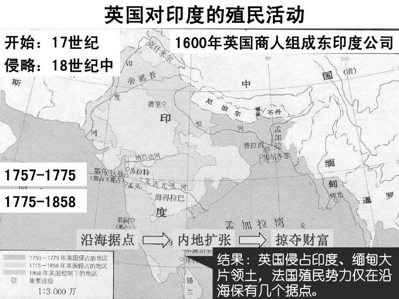 印度人口多少亿2021_在印度13亿的总人口中,到底有多少人会说英语 你可能猜不