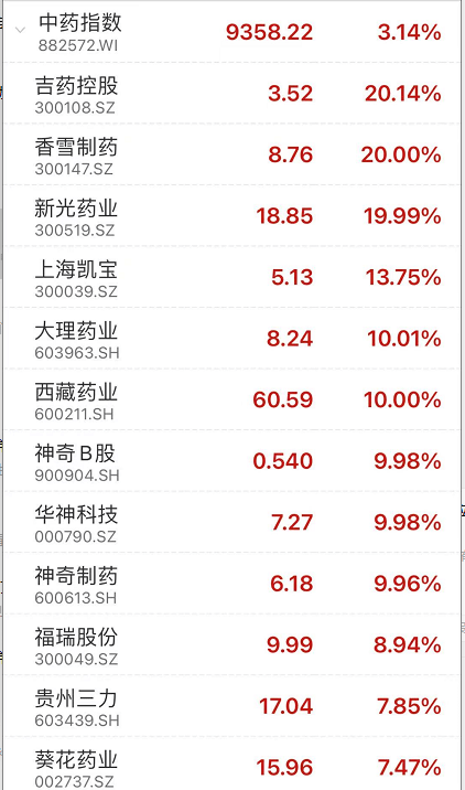 乐氏人口_物是人非的乐视网连续涨停 这是博谁的傻(2)