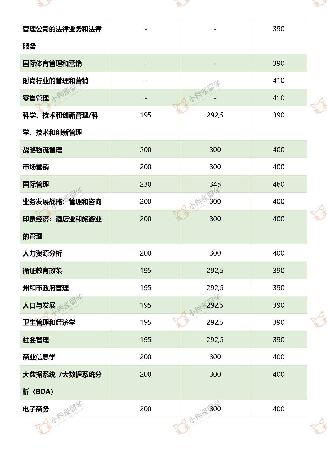 俄罗斯顶级gdp_中国 图1 和俄罗斯 图2 人均GDP的比较和预期(3)