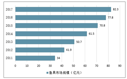 宜兴与慈溪2021年gdp_2020年中国工业百强县 市 榜单出炉 慈溪全国第6,继续领跑浙江(3)