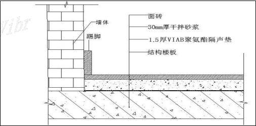 基础板的搭接位置怎么算_筏板基础图片(3)