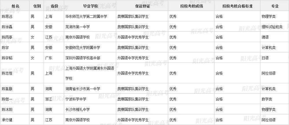 永川人口2021_2021永川经济发展瞄准这些方向(2)