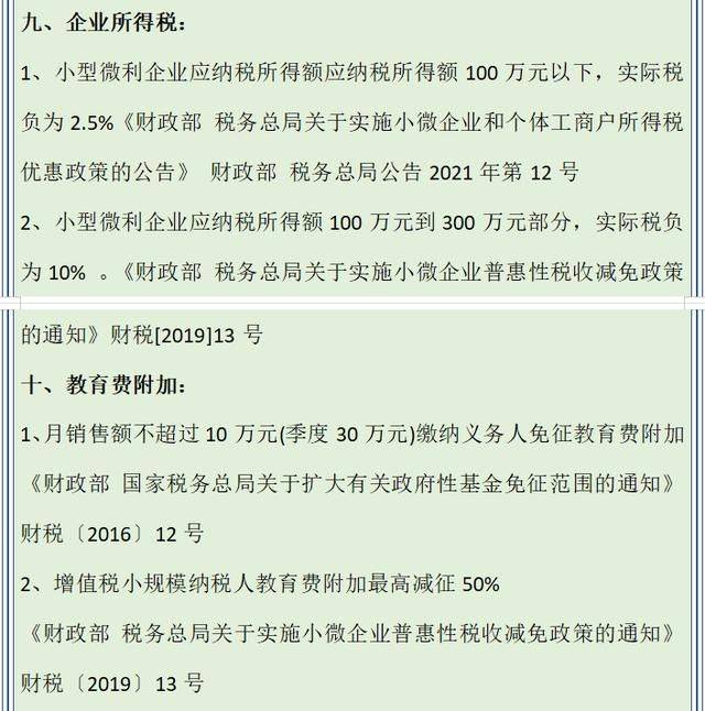 21年5月报税日期及截止日期 只剩6天了 优惠