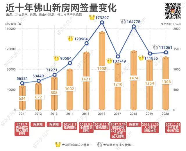 潜江2021gdp估计是多少_2021年一季度GDP前十强,都是哪些国家呢,他们的排名有变化吗