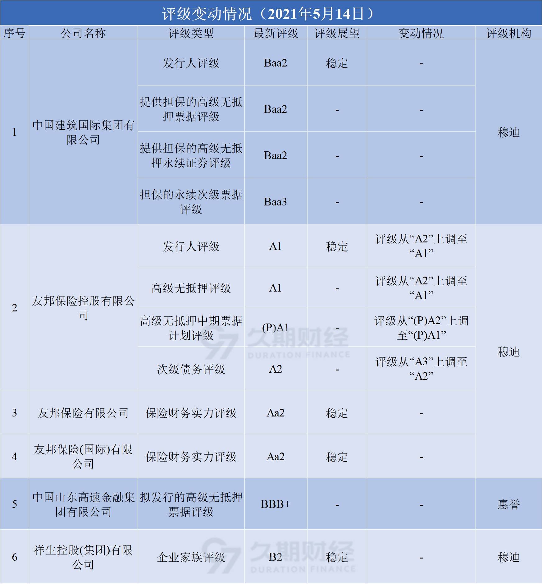 每日心得 752d43bfd4404d4881decd8f4e0bf992.jpeg