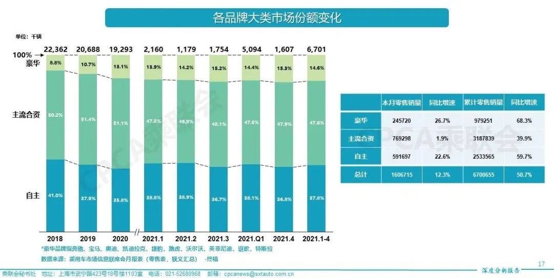 七星关区2020年全年gdp_导航错误多年不改 高德回应导航致景区拥堵 已优化