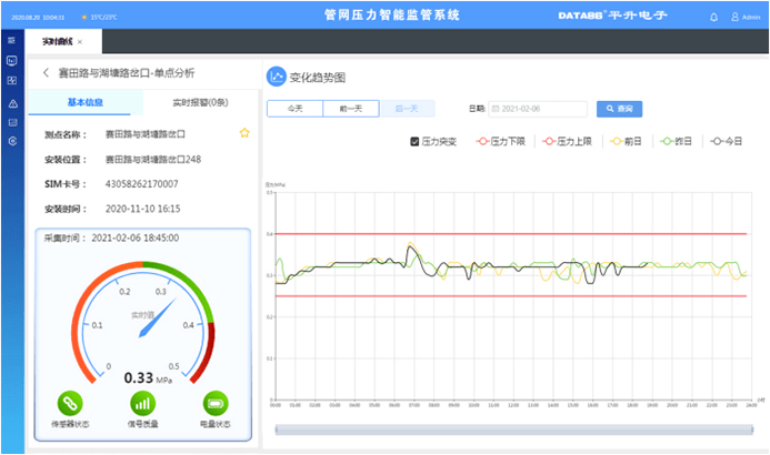 远程|智慧管网—供水管网信息化